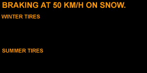 breaking_distance_snow_en_data.gif